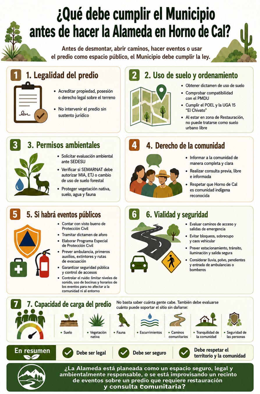 La Alameda Tolimán sin requerimientos básicos de Ley para operar
